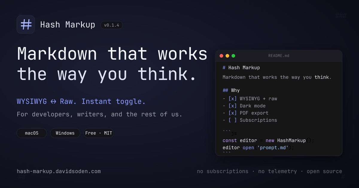 Hash Markup, a Markdown editor with WYSIWYG and raw toggle